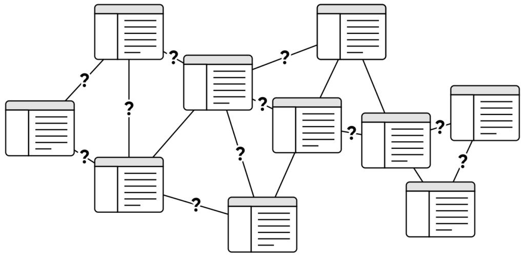 Matrix Model