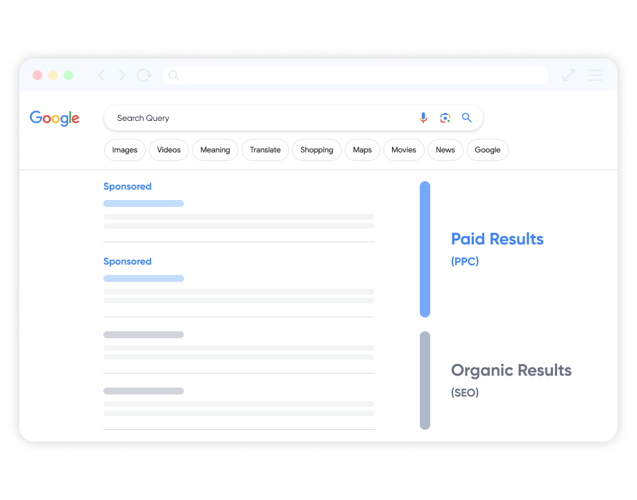 SEO vs. PPC: which one is better?