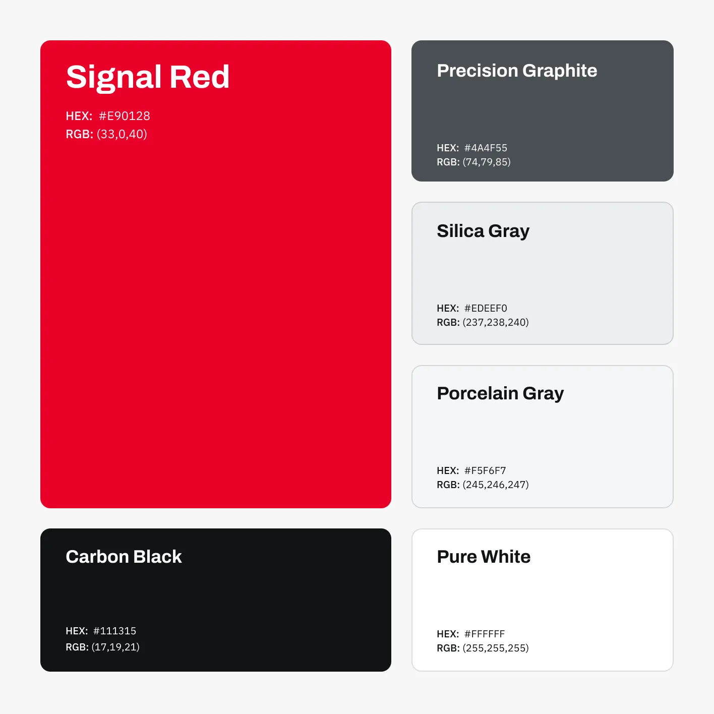 ICSDS Design System by OWDT