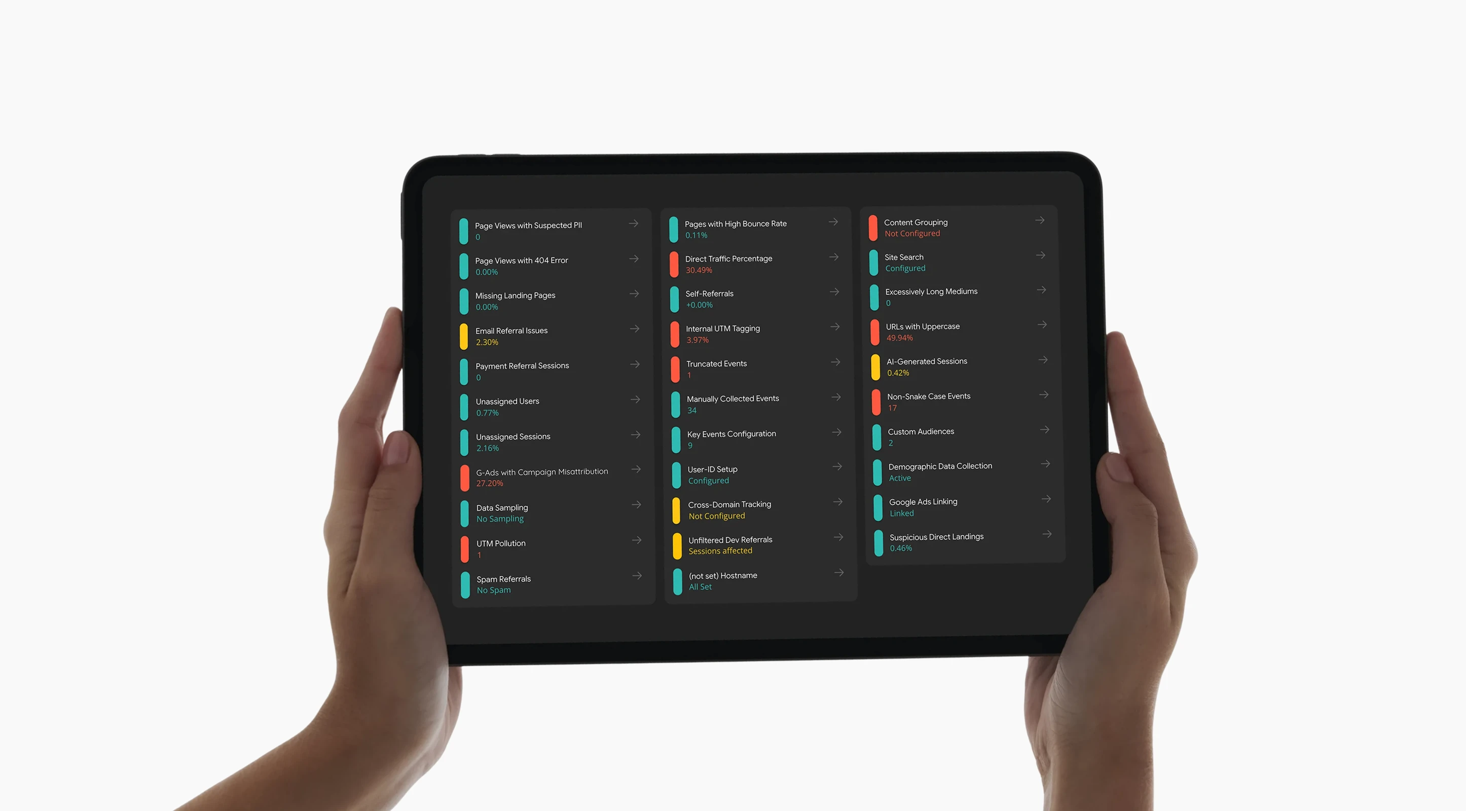 Make Data Instantly Understandable by Interactive Dashboards