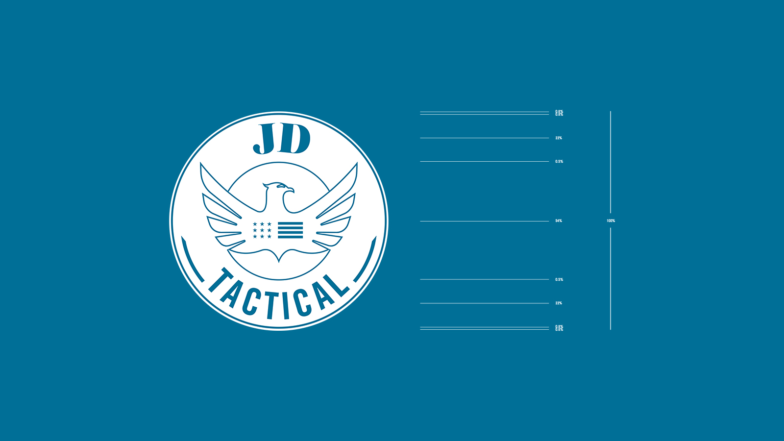 jd tactical ratio